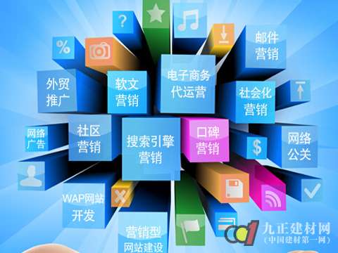 正确的|网络营销|怎么做？——营销基础