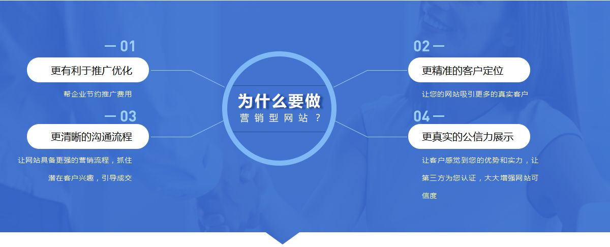 做SEO你需要时常更新原创内容